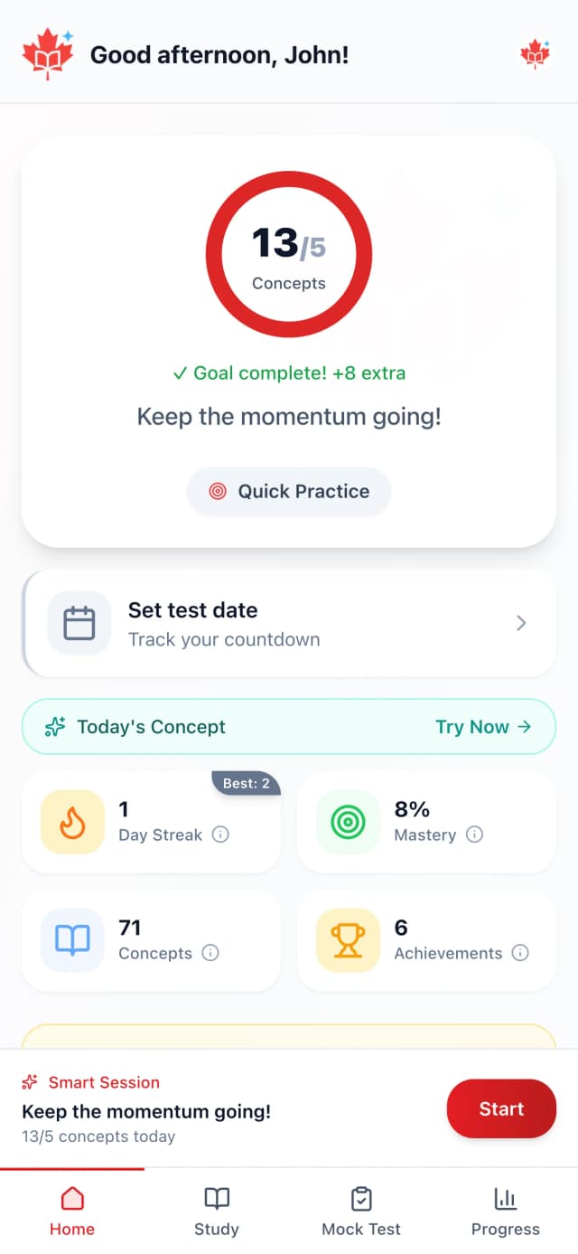 CitizenPrep Dashboard