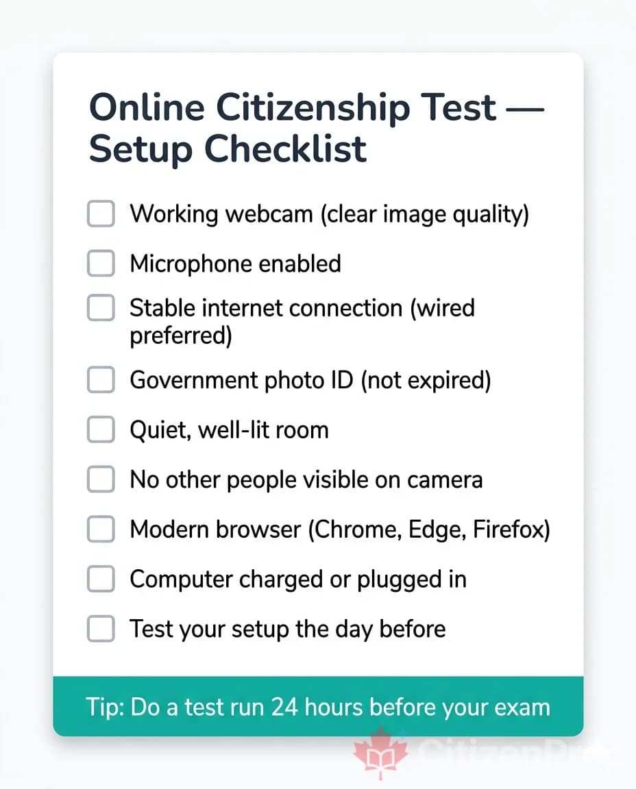 Online citizenship test setup checklist — webcam, microphone, internet, photo ID, quiet room