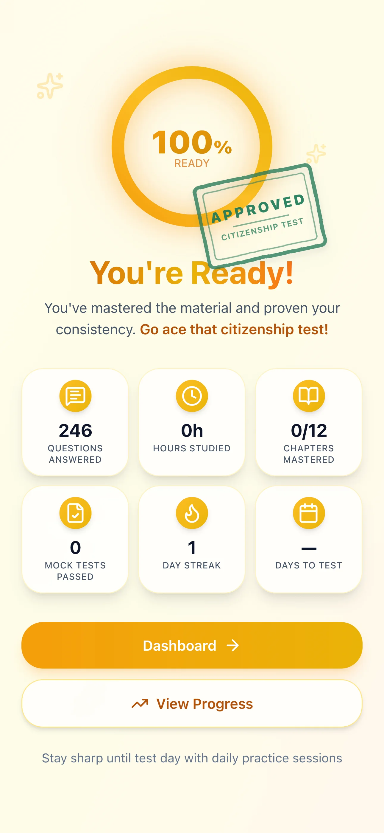 CitizenPrep You Are Ready signal showing full test readiness across all Discover Canada topics