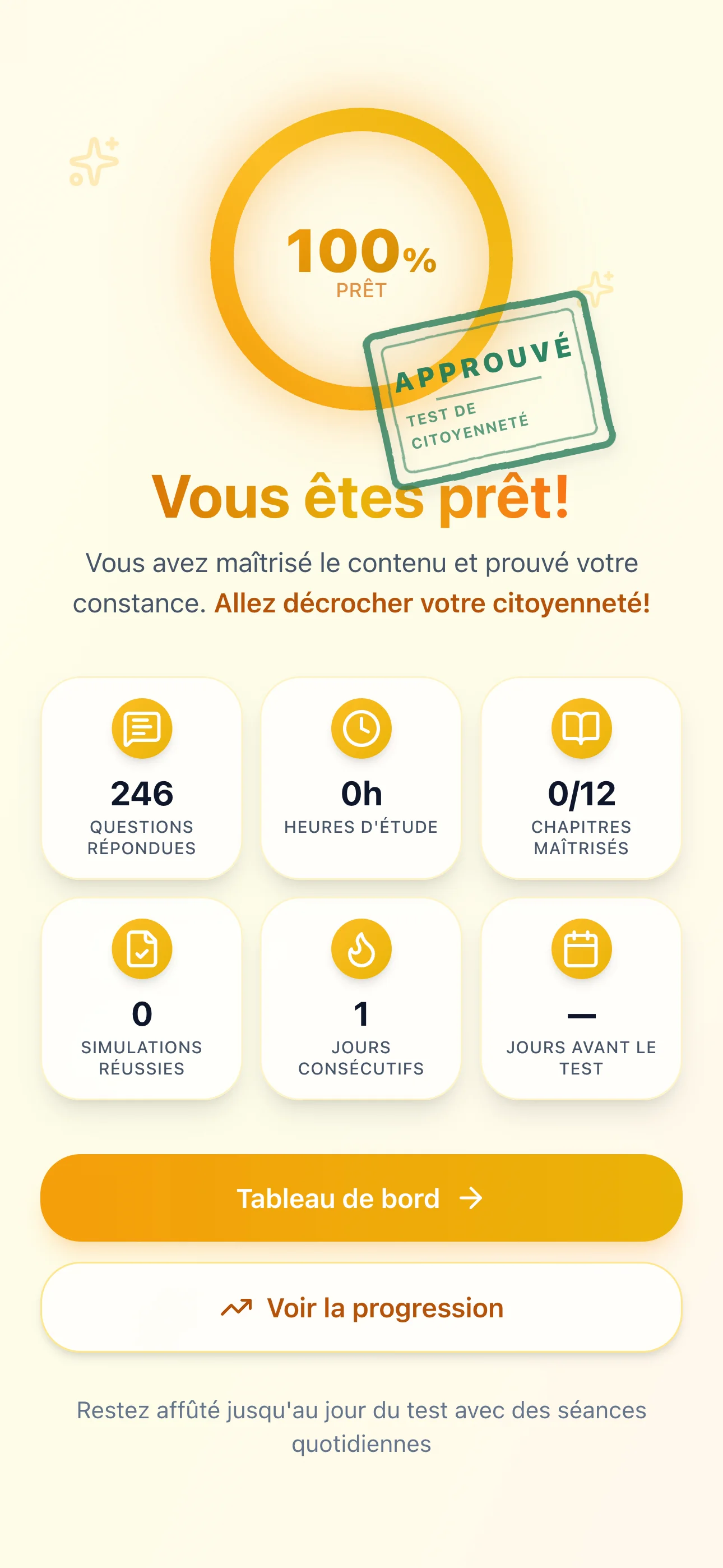 Signal Vous êtes prêt de CitizenPrep indiquant une maîtrise complète de tous les sujets du guide Découvrir le Canada
